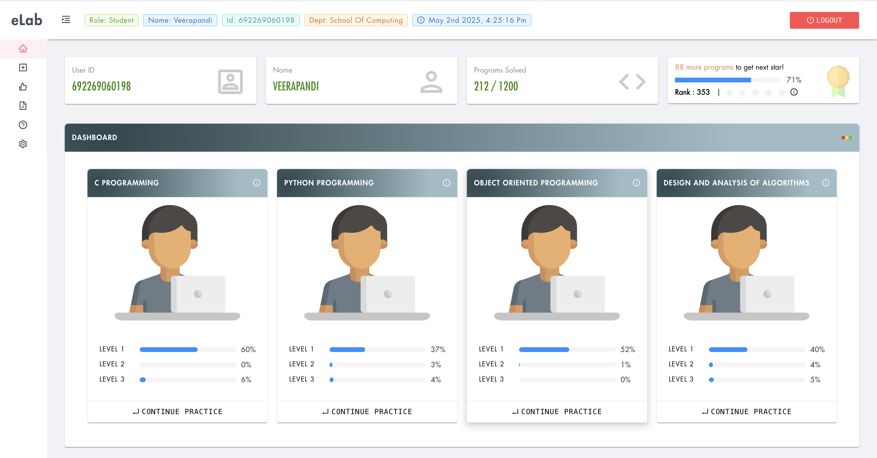 E-Lab Progress Visualization